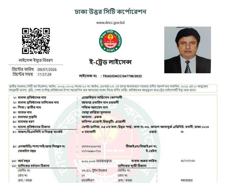 Trade License